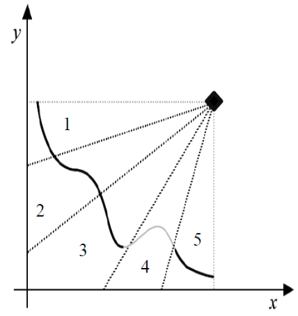 Pasted image 20250526130309